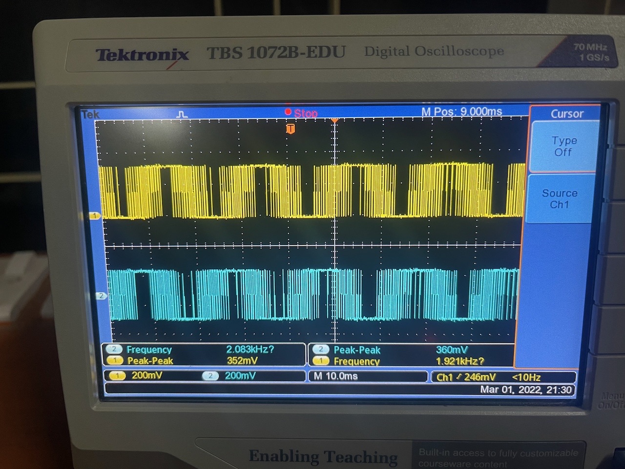 Waveforms - Single Phase Inverter